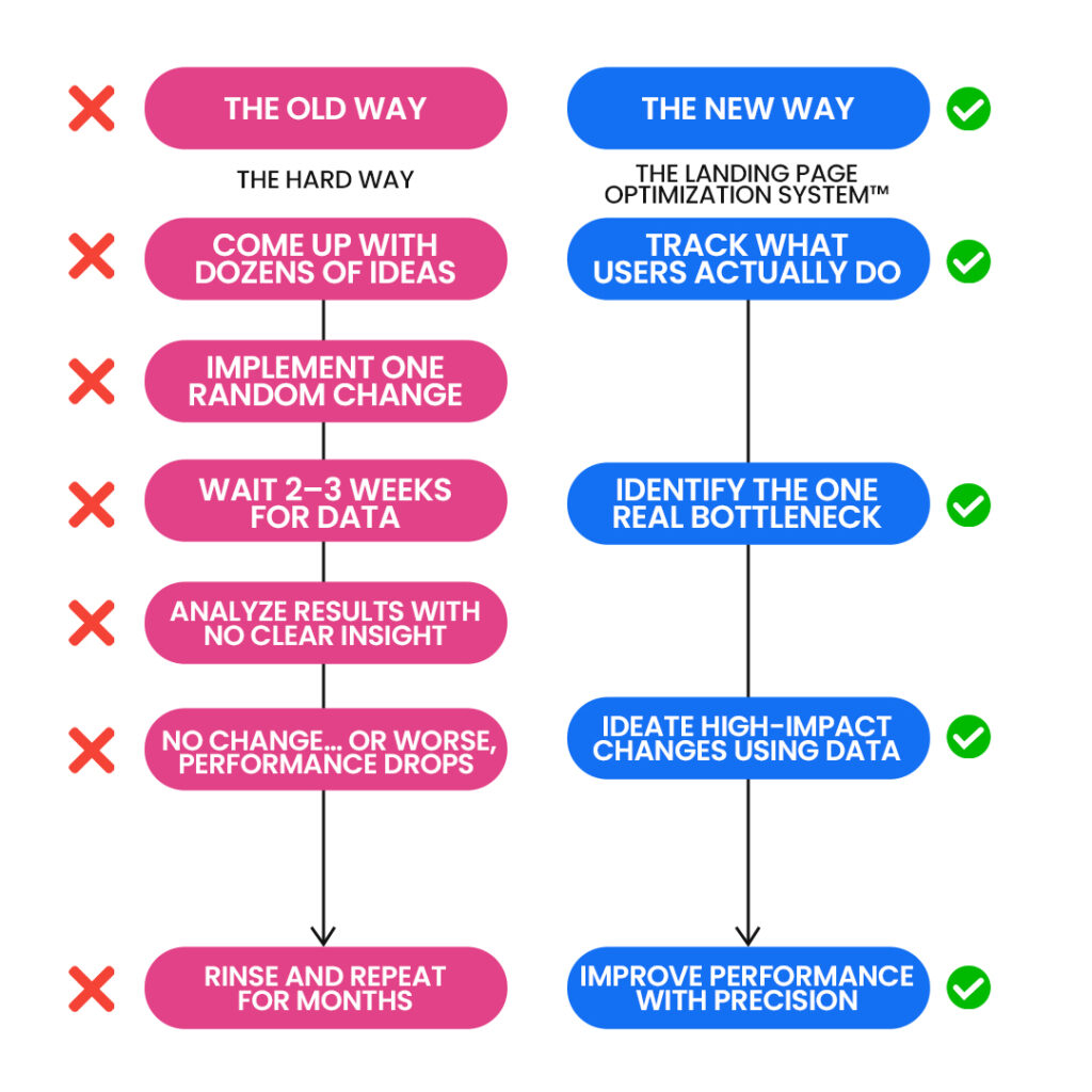 Here's how it works.jpg